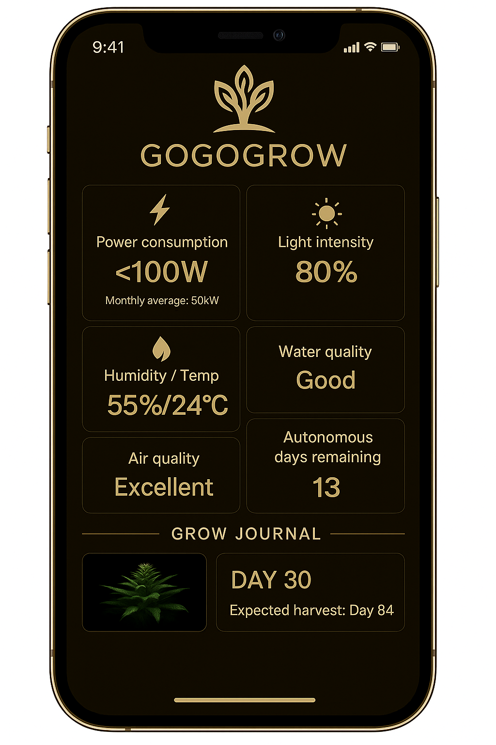 GoGoGrow App Screenshot